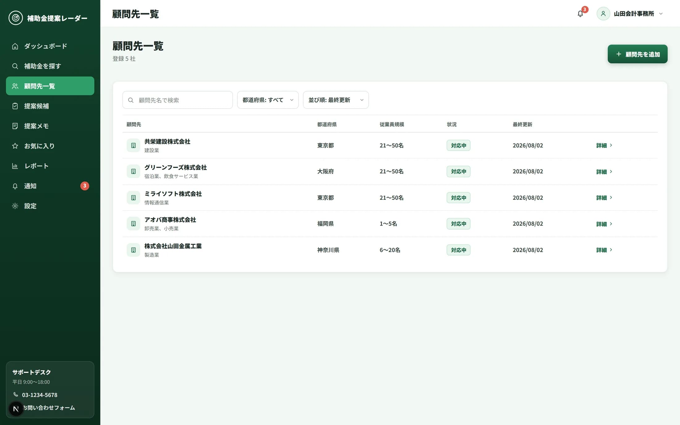 顧問先一覧画面。複数の顧問先が業種・所在地・従業員規模つきで表示されている